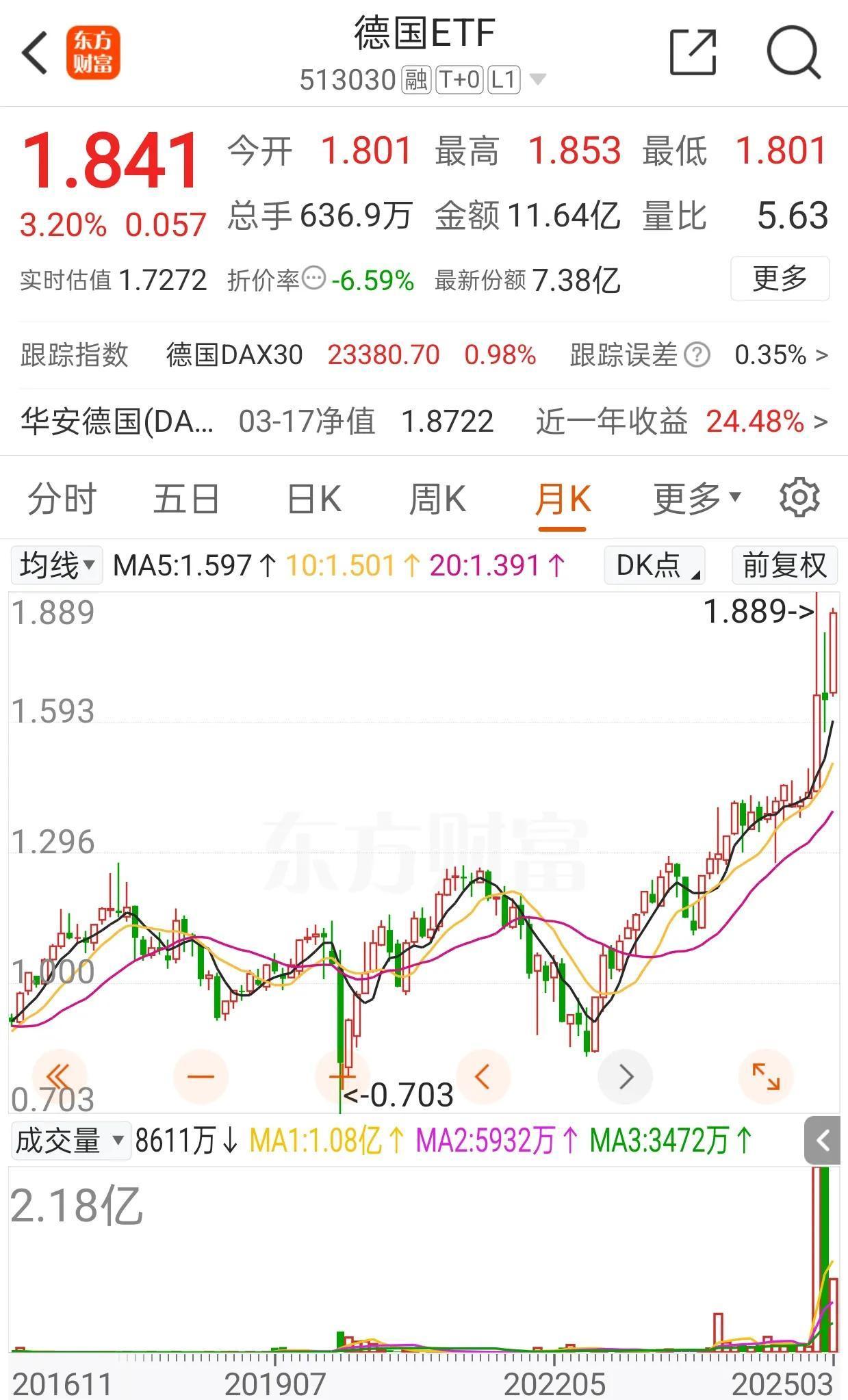 三联商社股票(中国出版股票潜力如何)